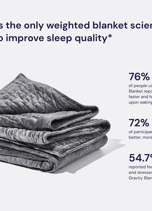 Original Weighted Blanket