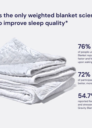 Original Weighted Blanket